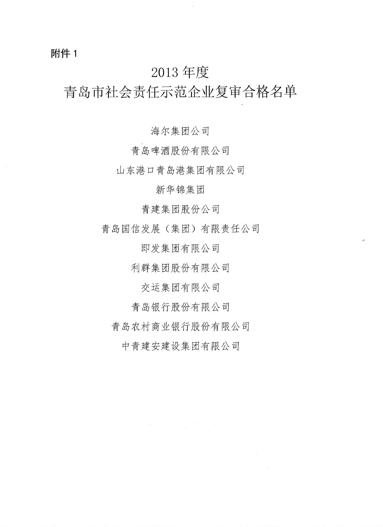 關(guān)于公布13、16、19年度社會(huì)責(zé)任示范企業(yè)復(fù)審合格企業(yè)_2.jpg
