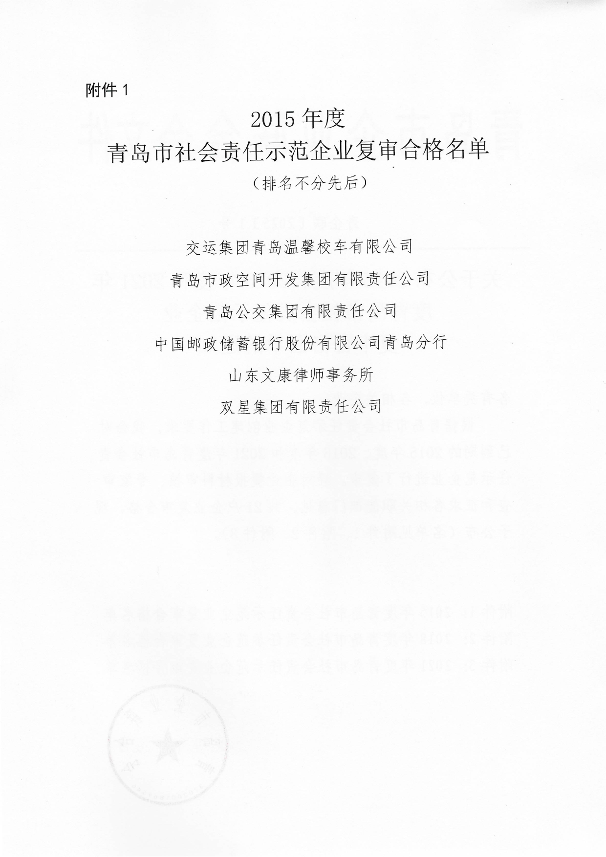 關(guān)于公布2015年度、2018年度和2021年度青島市社會責任示范企業(yè)復審合格名單通知_01.png