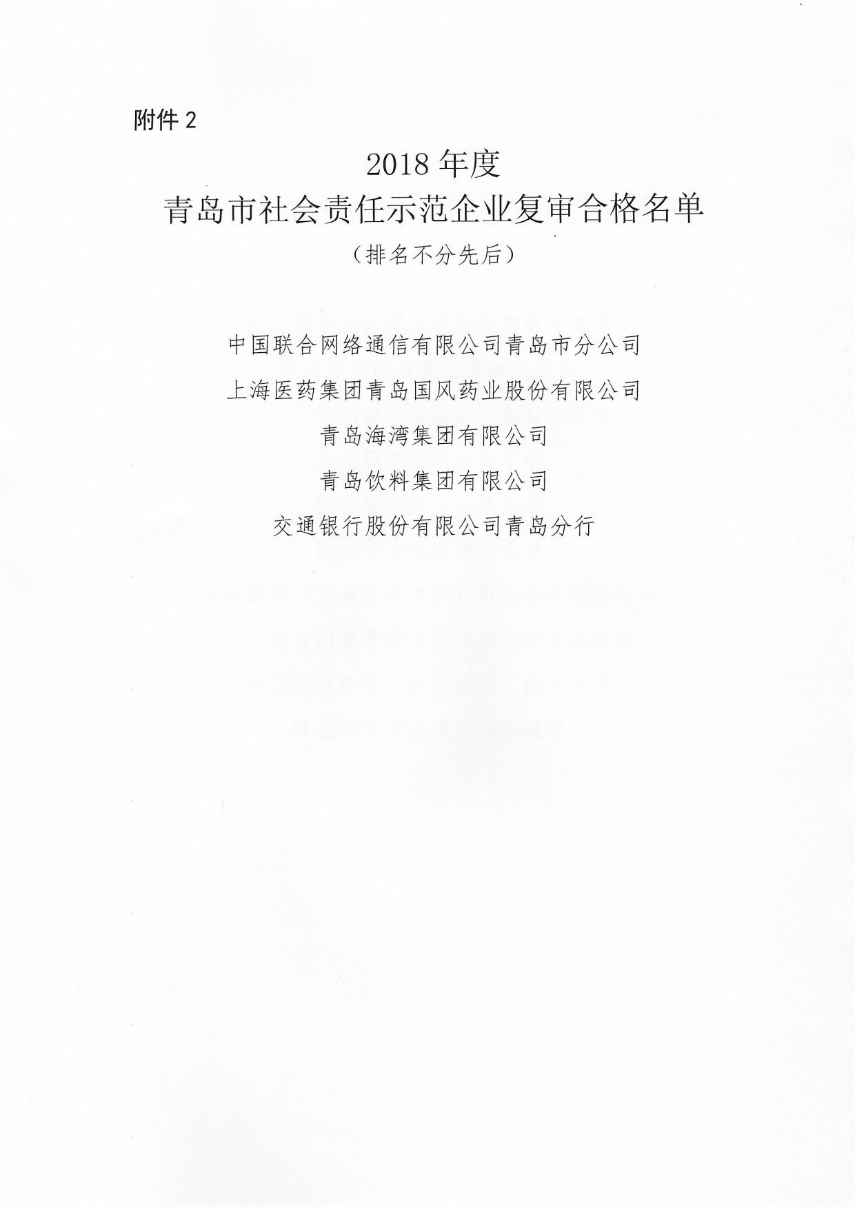 關(guān)于公布2015年度、2018年度和2021年度青島市社會責任示范企業(yè)復審合格名單通知_02.png
